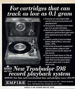 Image result for Automatic Turntable