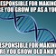 Image result for Fiserv DNA Meme