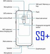Image result for Galaxy S9 Schematic