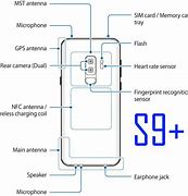 Image result for Dimensiones Galaxy S9