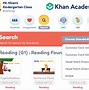 Image result for Khan Academy Kindergarten