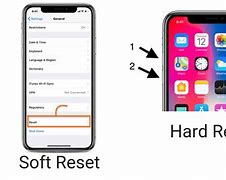 Image result for Problems Afecting iPhone X