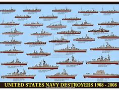 Image result for Us Navy Ship Size Comparison