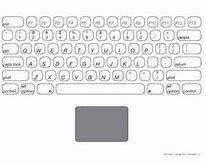 Image result for BB Keyboard