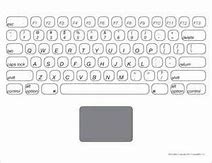 Image result for iPhone 5S Keyboard