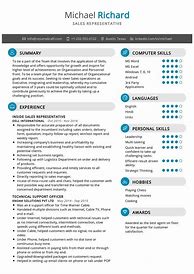 Image result for Sales Representative Resume Examples