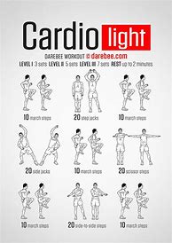 Image result for High Intensity Cardio Workouts