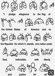 Image result for American Sign Language Vocabulary