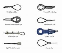 Image result for Wire Rope End Stop