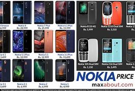 Image result for Jolly Phones Prices List