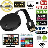 Image result for AirPlay TV Adapter