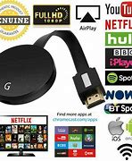 Image result for Miracast Wireless Display Adapter
