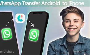 Image result for Android to iPhone Transfer App