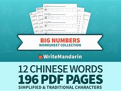 Image result for Big Numbers in Chinese