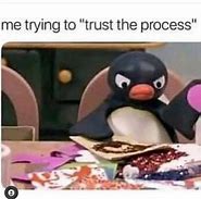Image result for Contact Process Meme