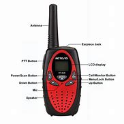 Image result for Boost Mobile Walkie Talkie Phones