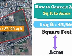Image result for 1 Acre Conversion