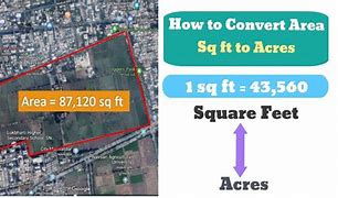 Image result for How Many Square Feet in an Acre of Land