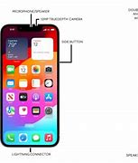 Image result for iPhone 13 Diagram