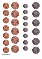 Image result for Coins for Kids