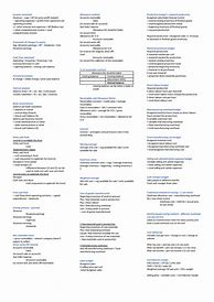 Image result for LED Screen Cheat Sheet