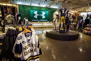 Image result for Under Armour Product Lines