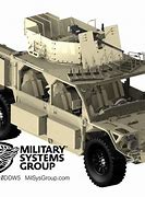 Image result for Vehicle-Mounted Turret