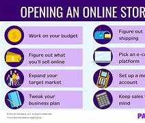 Image result for Open a Online Store