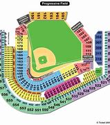 Image result for Progressive Field Virtual Seating Chart