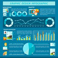 Image result for Graphic Designer Infographic