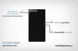 Image result for Which Is the Sony Xperia Z Ultra Home Botton