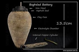 Image result for Baghdad Battery Drawing