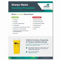 Image result for Sharps Disposal Procedure