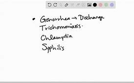 Image result for Trichomoniasis On Body