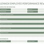 Image result for Employee Performance Review Meeting