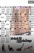 Image result for AB Challenge