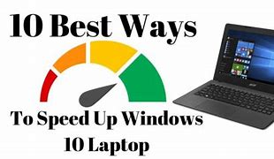 Image result for How to Increase Speed of Video On Laptop Windows 10 by Clicking On Keyboard