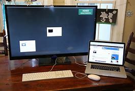 Image result for 39 Inch TV Perspective