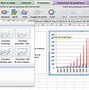 Image result for Tableau Graphique