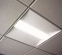 Image result for Suspended Ceiling Lights