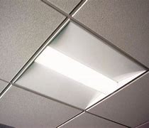 Image result for Suspended Ceiling Lights in Home