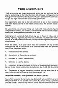 Image result for Void Contract