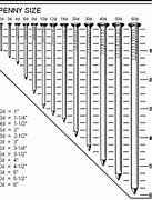 Image result for Decimal Drill Size Chart