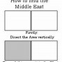 Image result for Printable Map of the Middle East