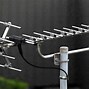 Image result for Old TV Antenna