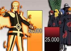 Image result for Menma vs Akatsuki