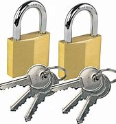 Image result for Images of Padlocks