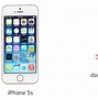 Image result for iPhone 5S Price in Philippines