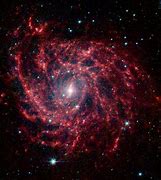 Image result for Galaxy Morphology