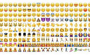 Image result for Phone Emojis 2018